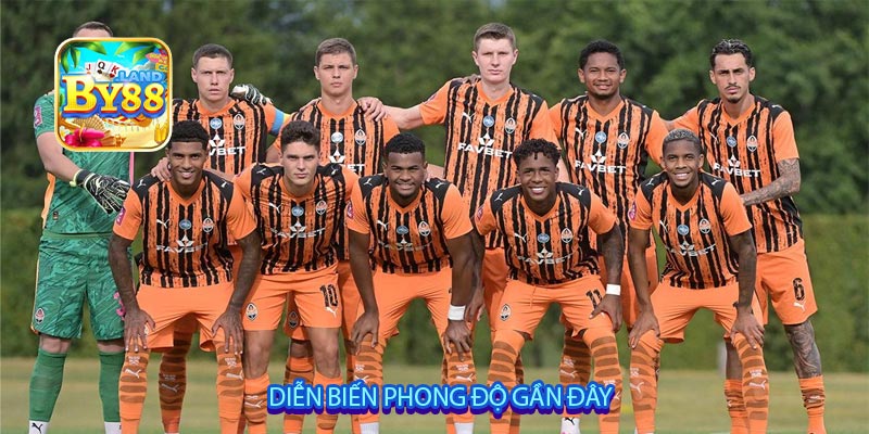 Diễn biến phong độ gần đây